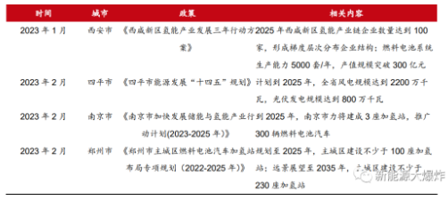 2025年4月26日 第4页